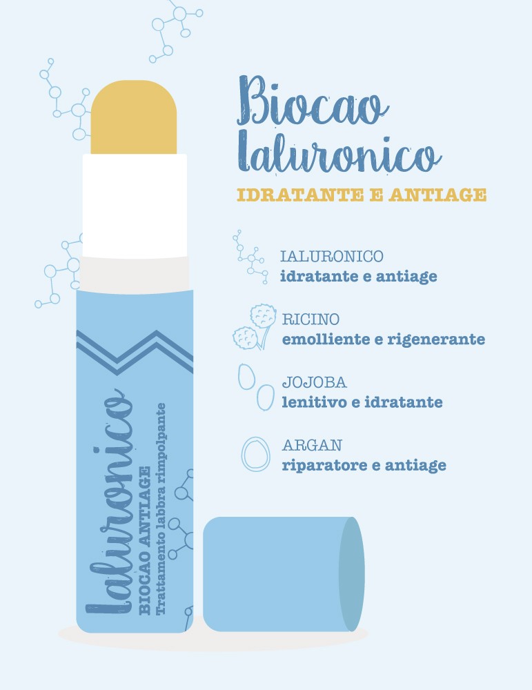 Biocao Ialuronico - Balsamo labbra